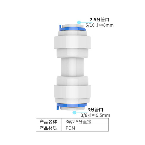 希库2.5分转3分接头适用于安利益之源净水器配件 泡茶机接头 - 图1