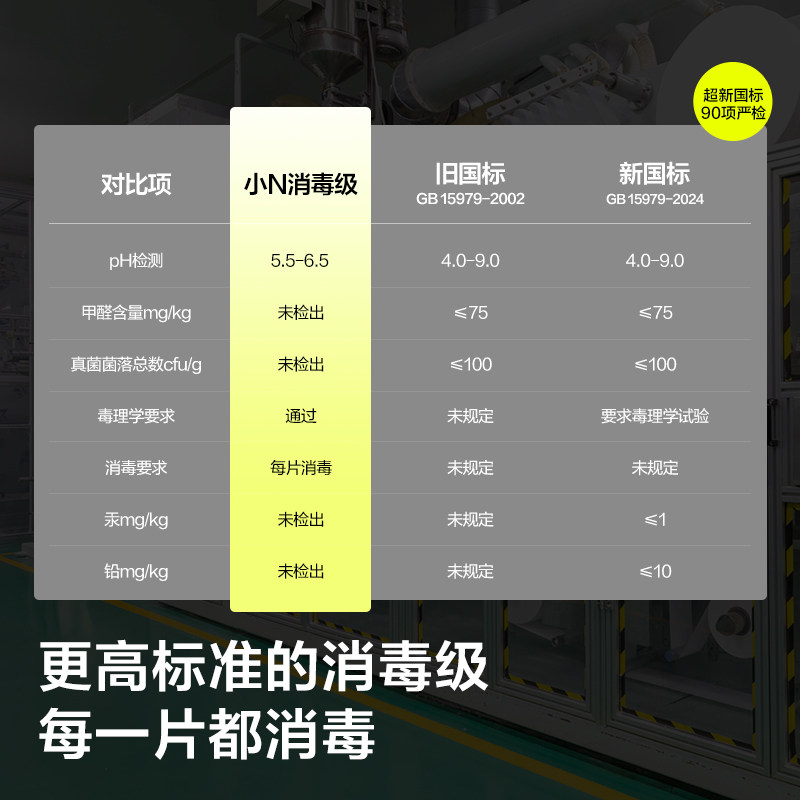 【产后护理】babycare待产包入院母子孕产妇专用产后坐月子补充,淘宝优惠券,粉丝福利购,淘宝优惠卷