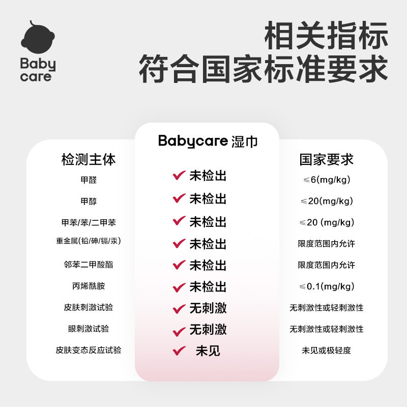 babycare湿巾婴儿手口专用新生儿加大加厚便携小包装旅游随身出行