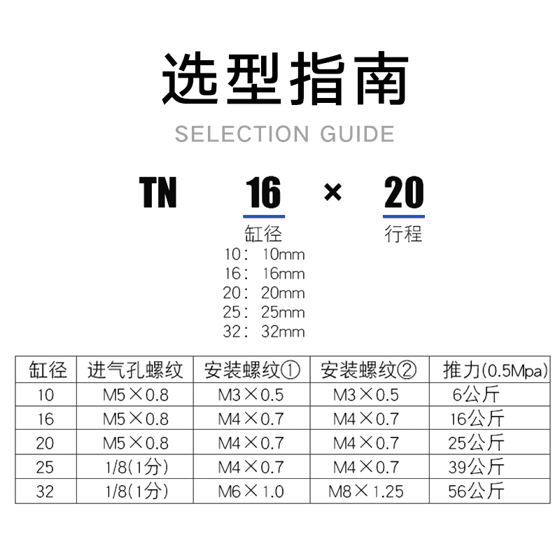 速发双轴气缸长行程加0型大推力T1X/20/25/2-200X长06400X500S - 图1