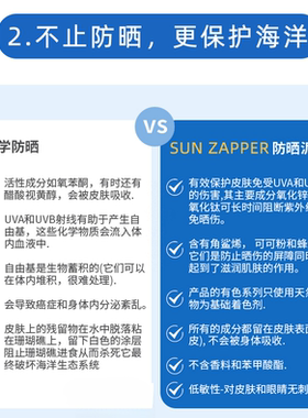保税仓发货SunZapper12g