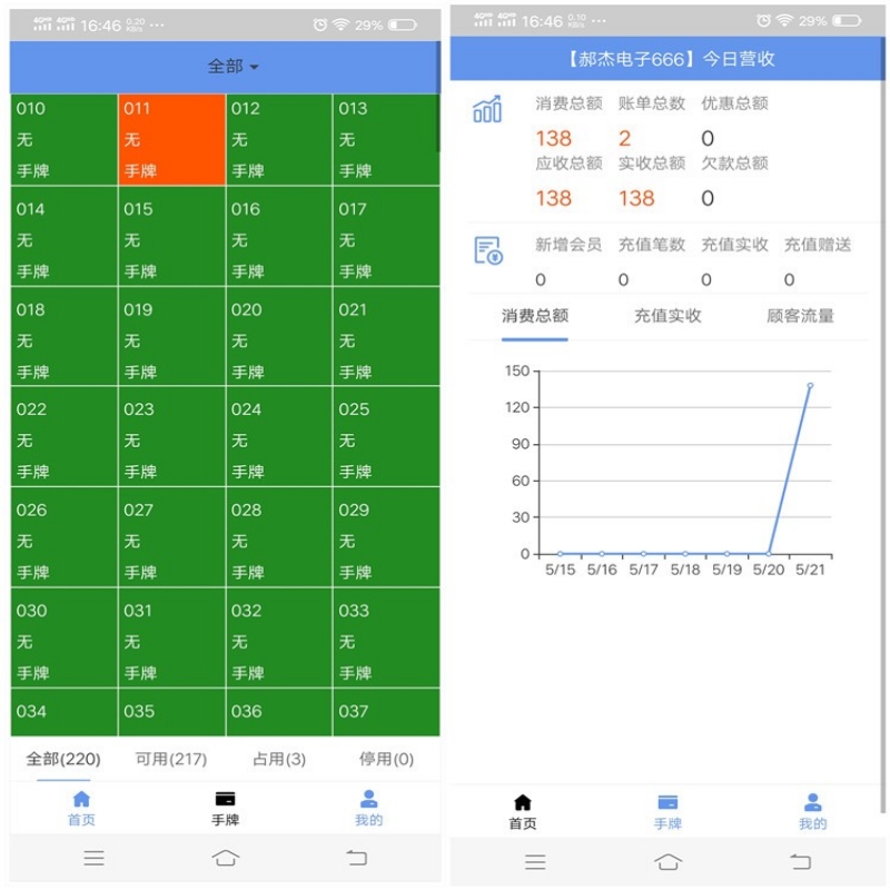 足浴足疗城软件洗浴中心管理系统棋牌室麻将馆收费茶楼采耳店收银 - 图1