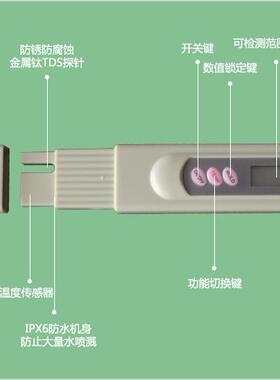 测试笔检测水质测试笔