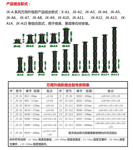 支撑器架空水景水池石材支架喷泉龙骨生态板塑木板抬高增高可调节 - 图3