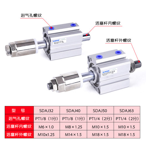 SDAJ行程可调气缸SDAJ50*20/30/40/50/60/100-10/20/30/40/50-S-B - 图2