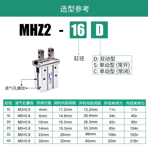 SMC型气动手指气缸平行开闭气爪MHZ2-16D/10D/20D/25D/32d/40DHFZ - 图3
