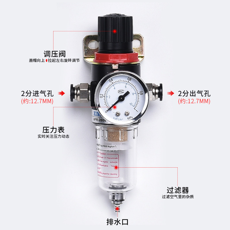 气源处理器AFR2000 BFR30004000D调压阀过滤油水分离器替代亚德客,淘宝优惠券,粉丝福利购,淘宝优惠卷