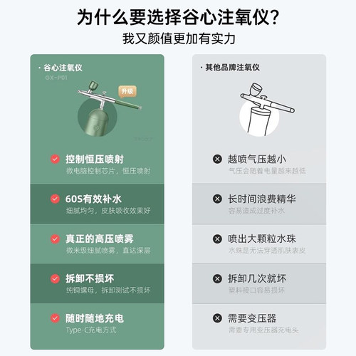 谷心注氧仪家用便捷式手持高压补水保湿美容纳米喷雾脸部精华导入 - 图2