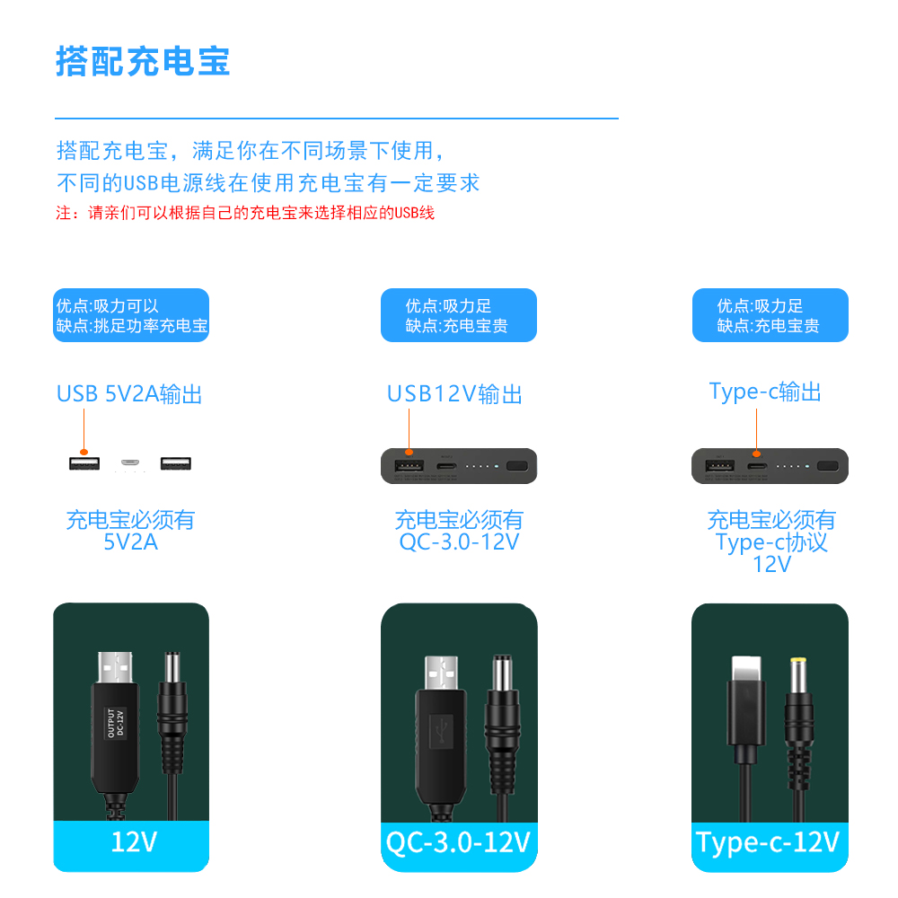 适用于 华为小艺智能AI音箱2华为AI 2E音箱二代音箱电源线充电宝/车载户外USB转接线12V升压线诱骗线 - 图2