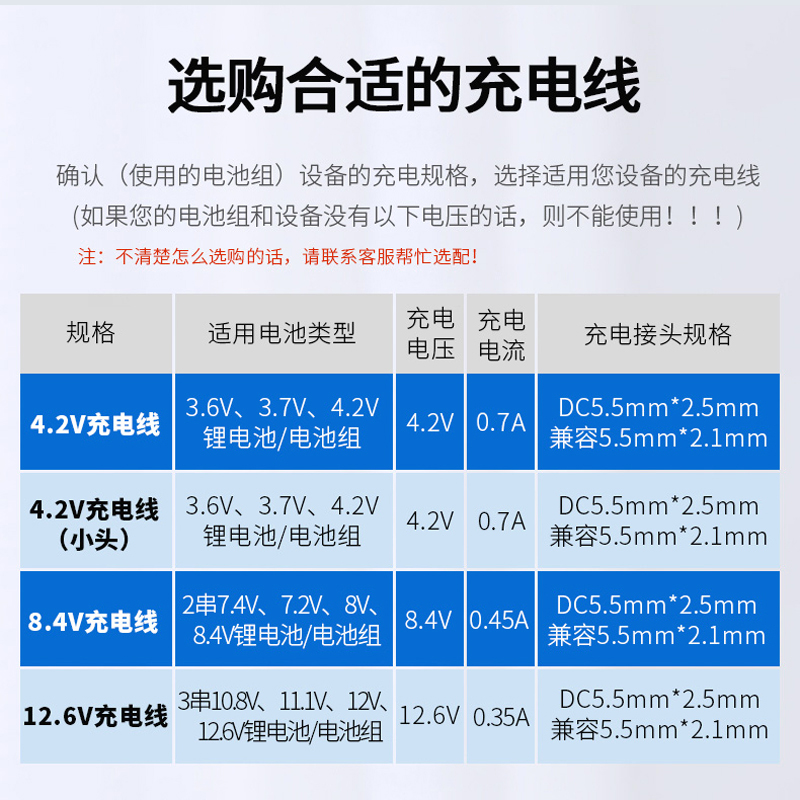 usb充电线吸尘器手电筒头灯充气泵4.2V8.4V12.6V车载吸尘器充电线支持3.7V7.4V11V10.8V锂电池充电线-图1