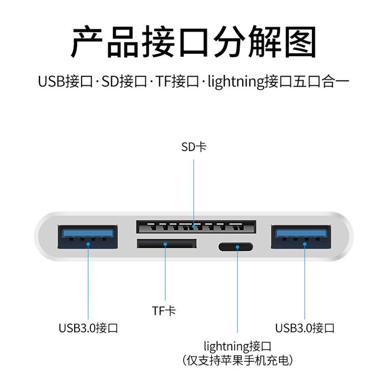 图5