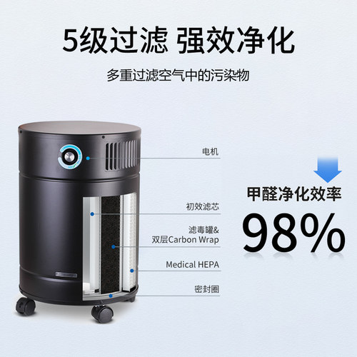 AllerAir欧乐空气净化器家用商用除甲醛雾霾别墅教室实验室6000 V - 图0