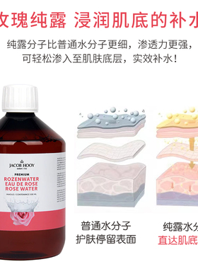 荷兰纯露玫瑰水500ml护肤品