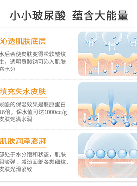 荷兰进口Jacob雅歌布玻尿酸精华