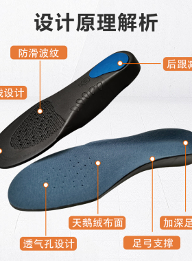 防臭可裁剪足弓垫支撑舒适减震