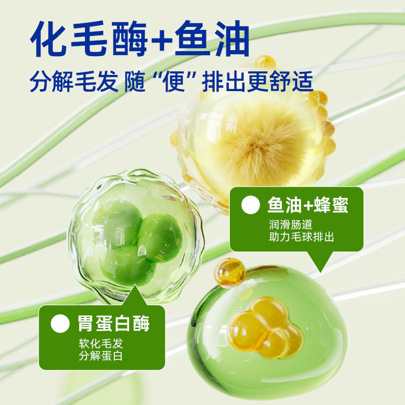 泰淘气化毛膏猫咪专用排毛化毛美毛膏营养膏幼猫成猫维生素120g,淘宝优惠券,粉丝福利购,淘宝优惠卷