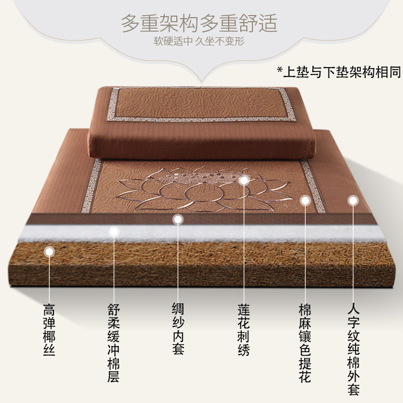 正念新款人字纹纯棉镶色提花莲花刺绣禅修垫打坐垫静坐垫拜佛蒲团