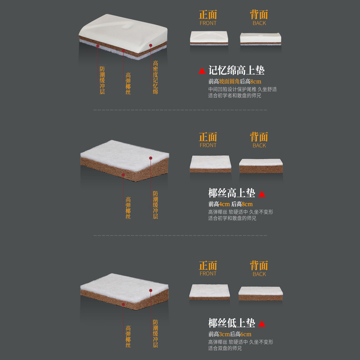 正念打坐垫禅修垫椰丝禅修垫加厚粗麻冥想跪垫家用静坐蒲团可拆洗