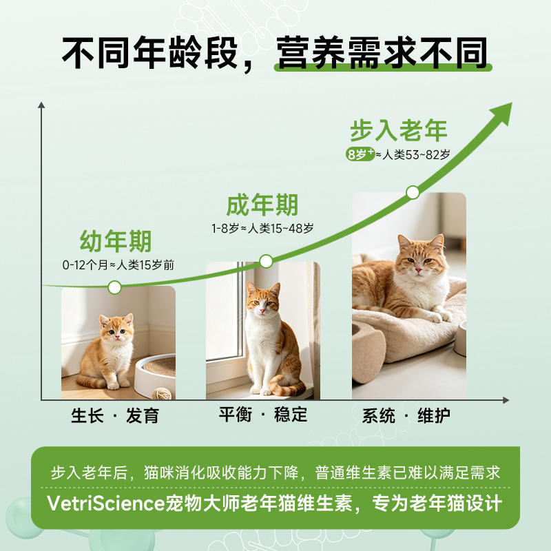 商品缩略图 1