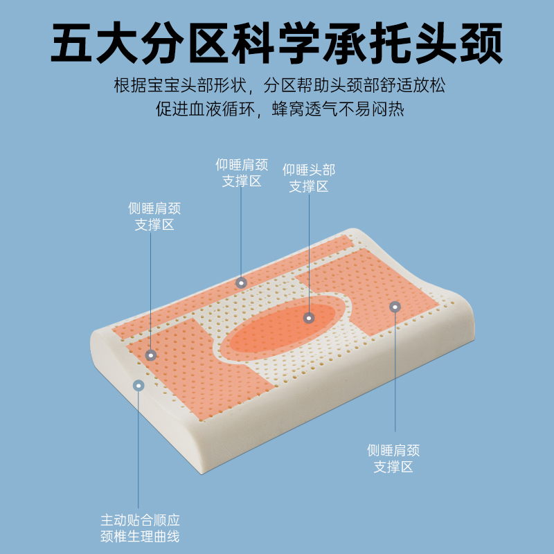 泰国儿童乳胶枕头婴儿宝宝1-3-6岁以上幼儿园小学生枕芯四季通用