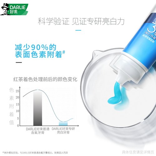 DARLIE好来原黑人专研亮白牙膏含氟成人专用牙齿清洁官方正品 - 图2