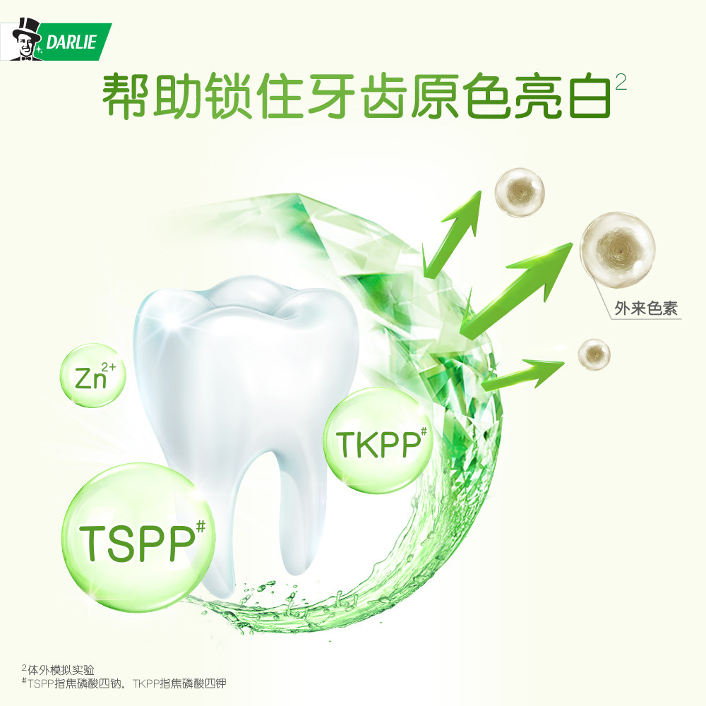 黑人新品水果味茶男女士除漱口水 darlie黑人漱口水