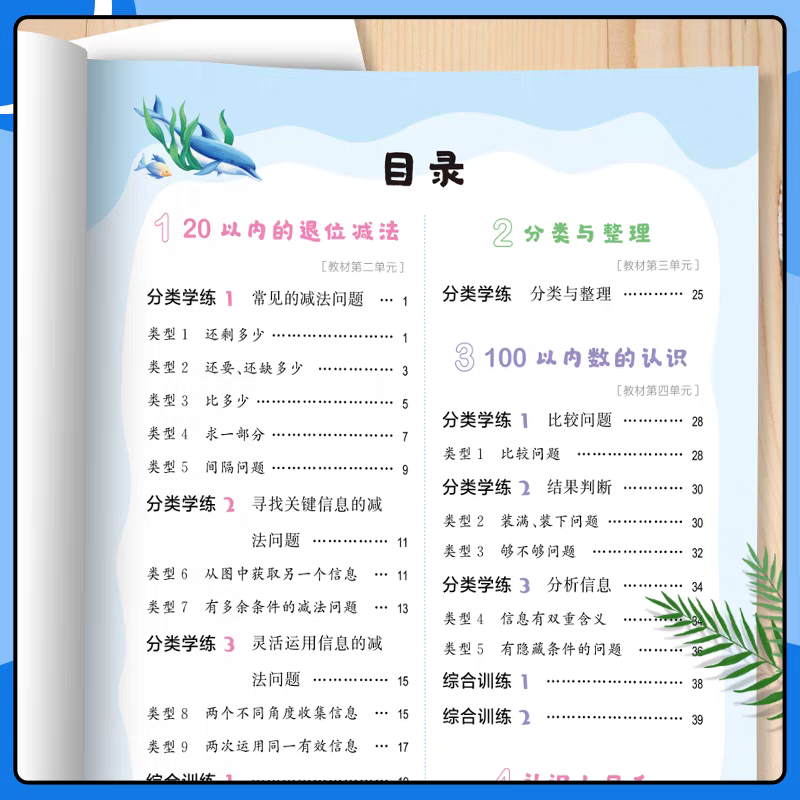 一起同学小学数学解决问题 小学生1~6年级下册人教版辨析辩证变式数学应用题专项提升练习册53天天练数学辅导书籍一日一练期末检测 - 图1