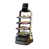 Робот -робот по искусственному интеллекту. Рекрутинг Restaurant Restaurant Restaurant Restaurant Advertising Рекламный стой