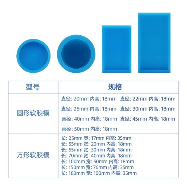 Round cold inlay mold silicone RODA customization