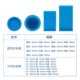 Round cold inlay mold silicone RODA customization