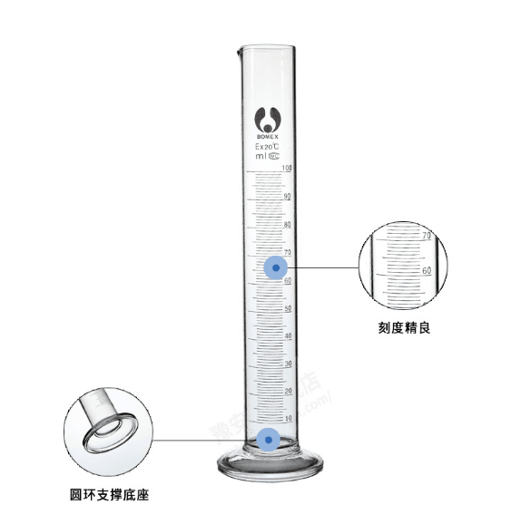 玻璃刻度量筒量杯清晰准确5ml10ml25ml50ml100ml250ml500ml1000ml-图2