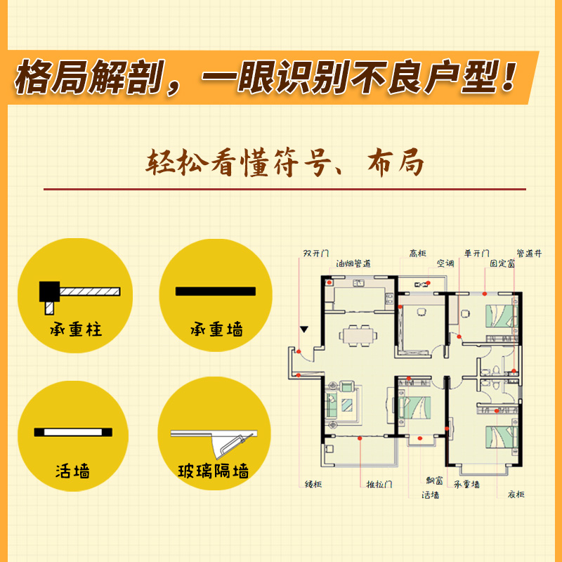 正版包邮 户型改造解剖书 漫画图解户型改造难题 客厅卧室餐厅厨房卫生间面局指南看懂平面图硬装软装 小户型住宅室内装修设计书籍