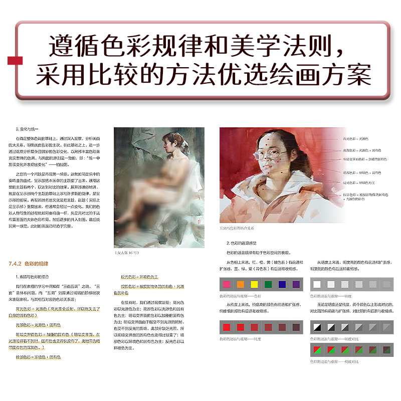 赠示范视频】水彩人物画精讲教程妙法自然  水彩临摹画册画集素材水彩教程创作技法水彩入门美术初学者画画入门自学零基础水彩书籍 - 图2