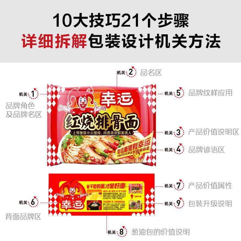 华与华文库之包装设计的目的 华杉 包装设计原理方法10大技巧实践案例实操产品包装设计效果图素材 广告营销创意策划包装设计书籍