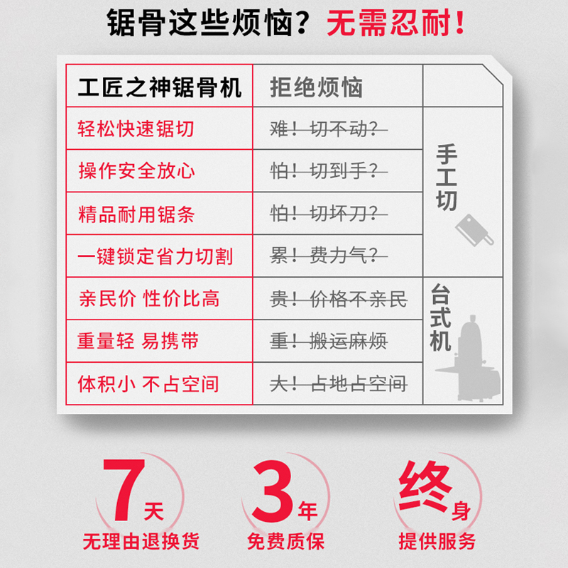 电锯切割骨头锯肉骨家用切骨神器家用锯骨机切骨头电动厨房切割机-图1