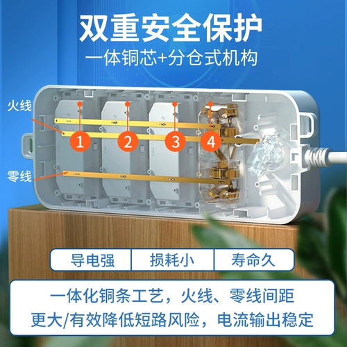 Delica Dormitory использует гнездо пористого положения, Poroscopa, общежитие общежития, пластинку с помощью пластины с помощью пластины прицепа с многопрофильной платой -на плате с линией