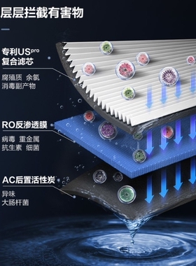 非原装滤芯适配安吉尔净水器J2861/J2745-ROB60/J2724/28-ROB90