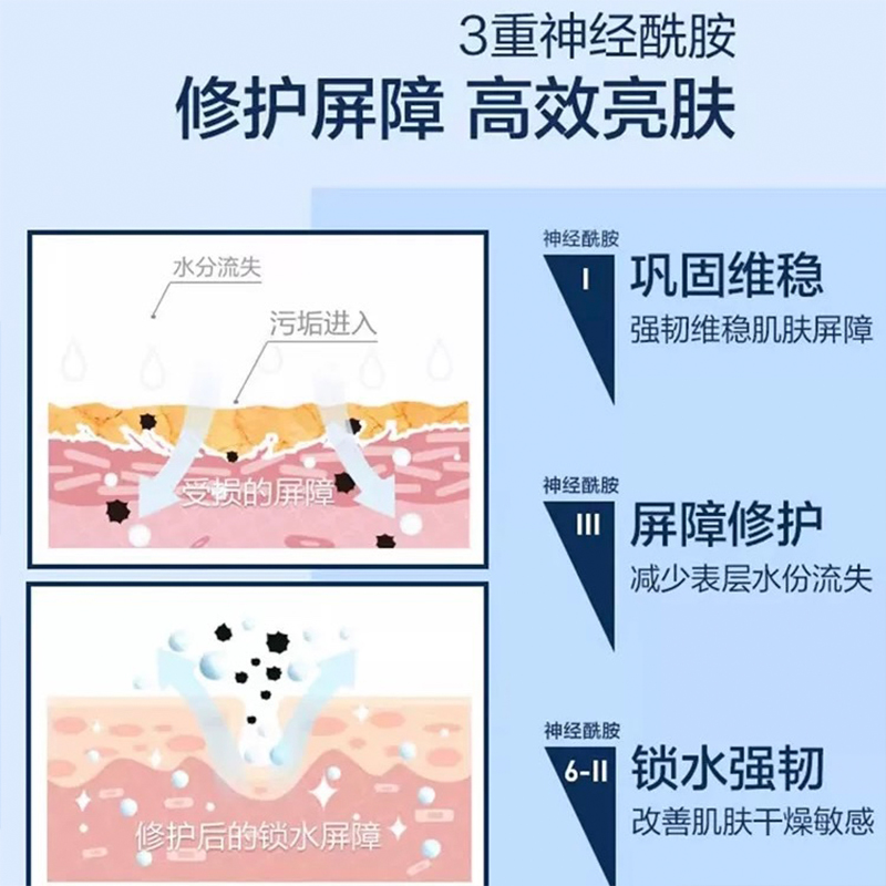 CeraVe适乐肤PM乳烟酰胺焕亮清爽精华乳液60ml保湿换季修护屏障