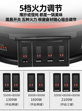 电炒锅家用多功能煎蒸煮一体式