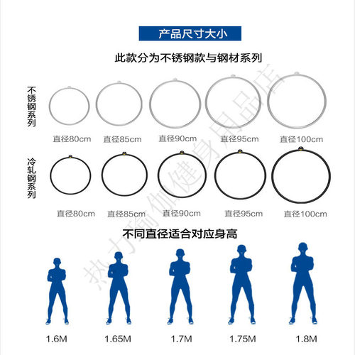 空中舞蹈吊环多功能酒吧商演体操杂技高空单耳不锈钢旋转瑜伽吊环 - 图2