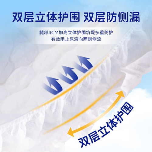 启福老人拉拉裤内裤式成人纸尿裤老年人用一次性防漏尿不湿舒适型 - 图1