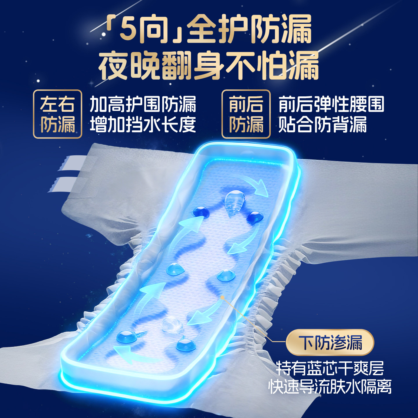 启福聚虹吸熟睡大吸量夜用成人纸尿裤老人用尿不湿老年人专用加厚,淘宝优惠券,粉丝福利购,淘宝优惠卷