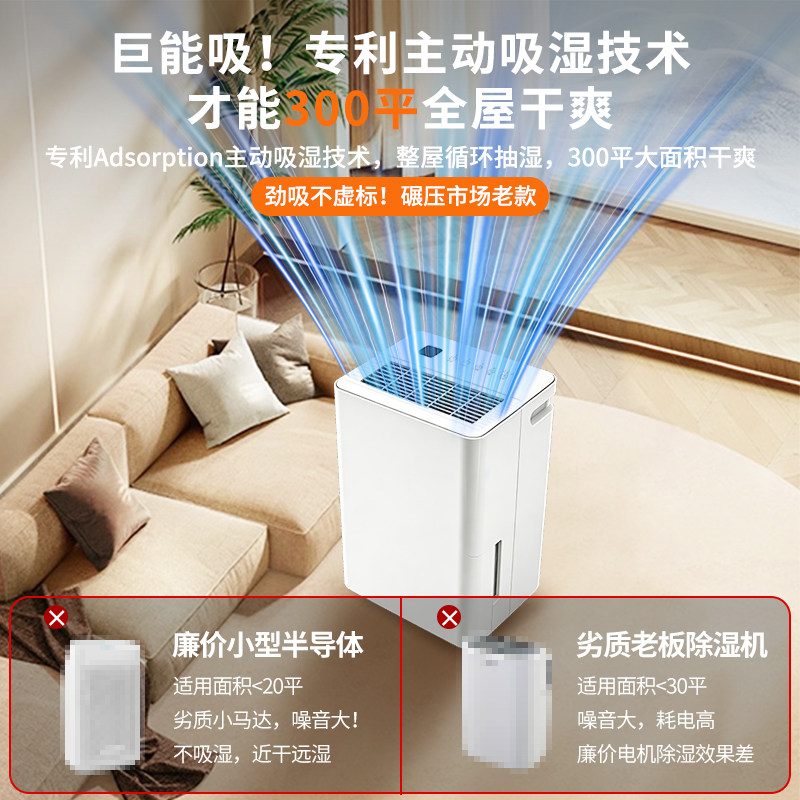 The first silent dehumidifier imported from Germany