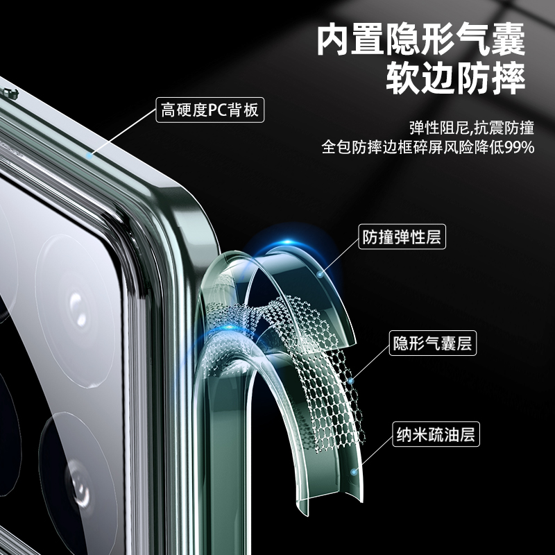 适用小米15手机壳xiaomi15pro保护透明套5G全包软边防摔m15磨砂mi硬壳por磁吸15p十五男女生155g新款外壳个性