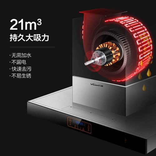 Wanhe x755a европейская стиль вершина -поглощающая ареала Hoods House Pucking Hoods Газовая плита Автоматическая дымовая плита