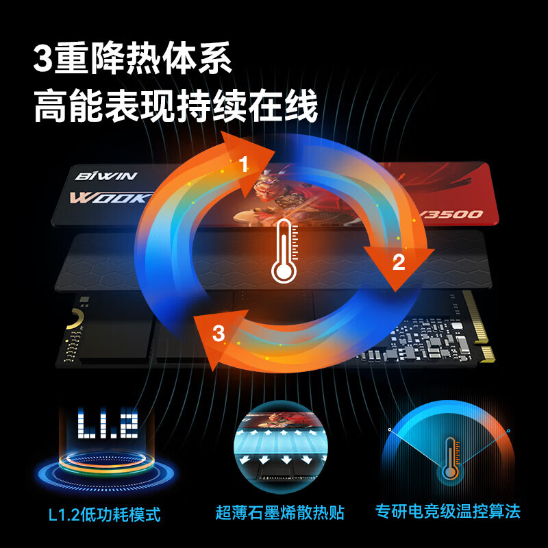佰维NV3500/7400 1T/2T固态硬盘sata3.0台式机笔记本配件PCIE4.0 - 图1