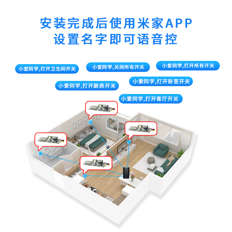 已接入米家智能开关模块改装单火线版蓝牙mesh直连小爱语音控制 - 图1