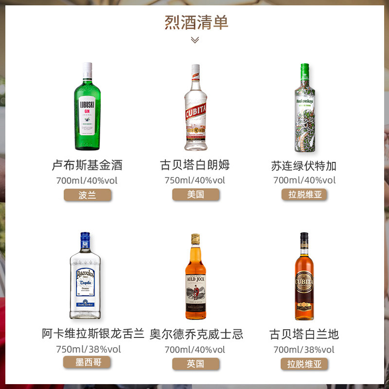 六大鸡尾酒基酒套装调酒洋酒白兰地威士忌伏特加朗姆金酒龙舌兰酒_虎窝淘