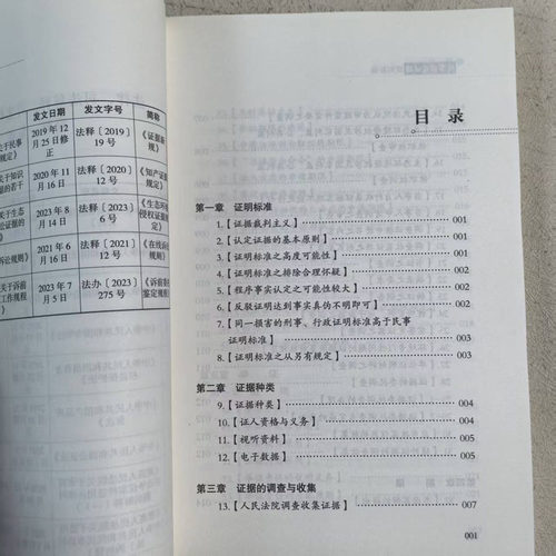 正版 2023新 民事诉讼证据规则新编 吉林省白山市中级人民法院 证明标准种类 证据保全 证据调查与收集 法官法律工作者学习参考书 - 图1