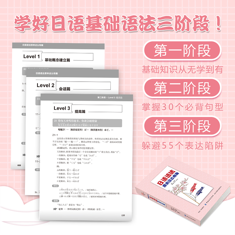 正版日语语法原来这么有趣日语书籍入门零基础自学标准日本语日语教材新编日语教程从零开始学日语书籍标准日本语初级书-图2